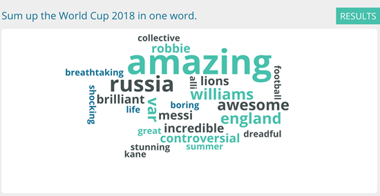 World Cup Wordcloud Poll - Vevox